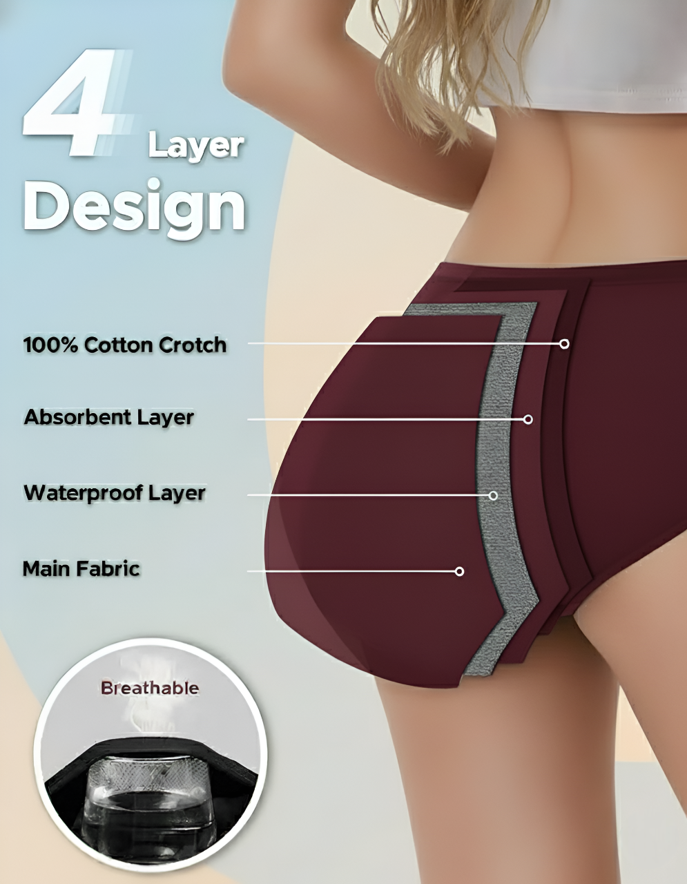 Women's Period Panty | Leakproof Menstrual Underwear (Maroon)